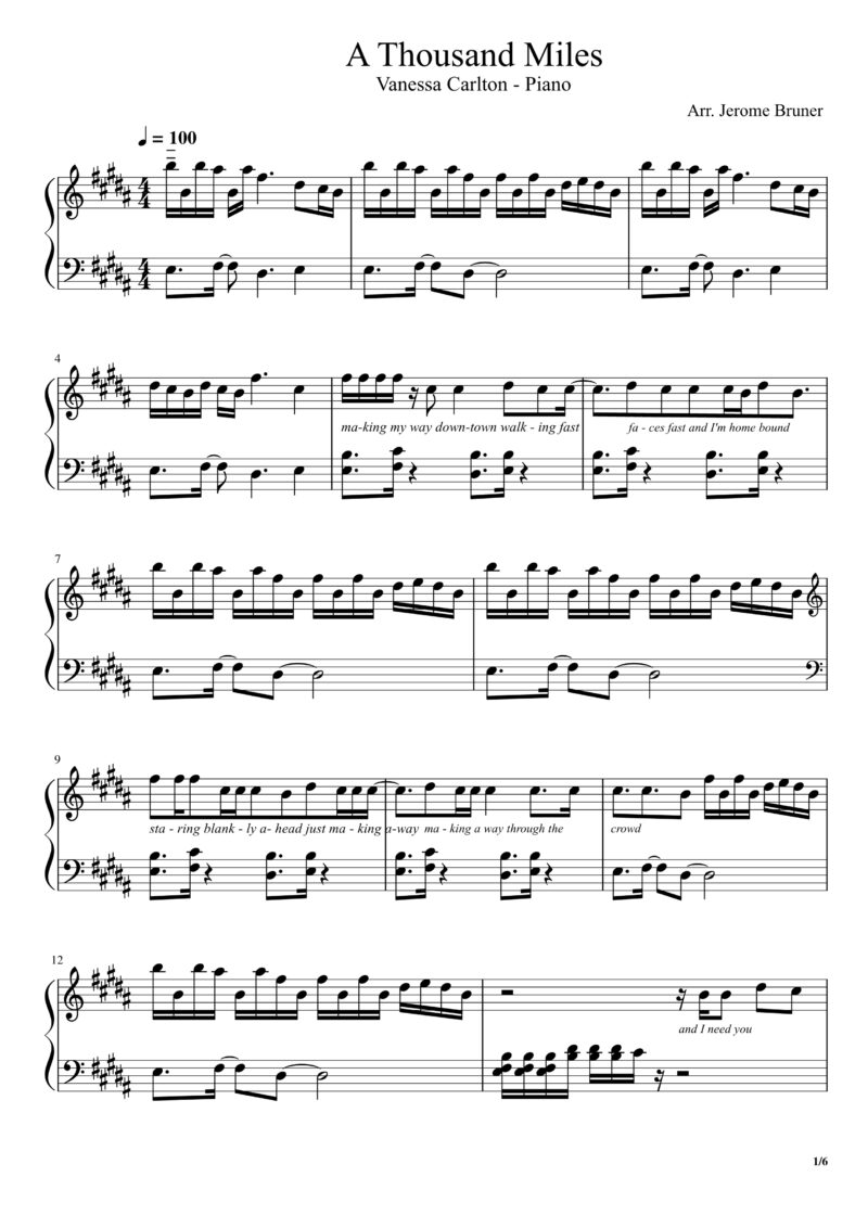 A Thousand Miles Sheet Music For Piano - eSheetMusics.com