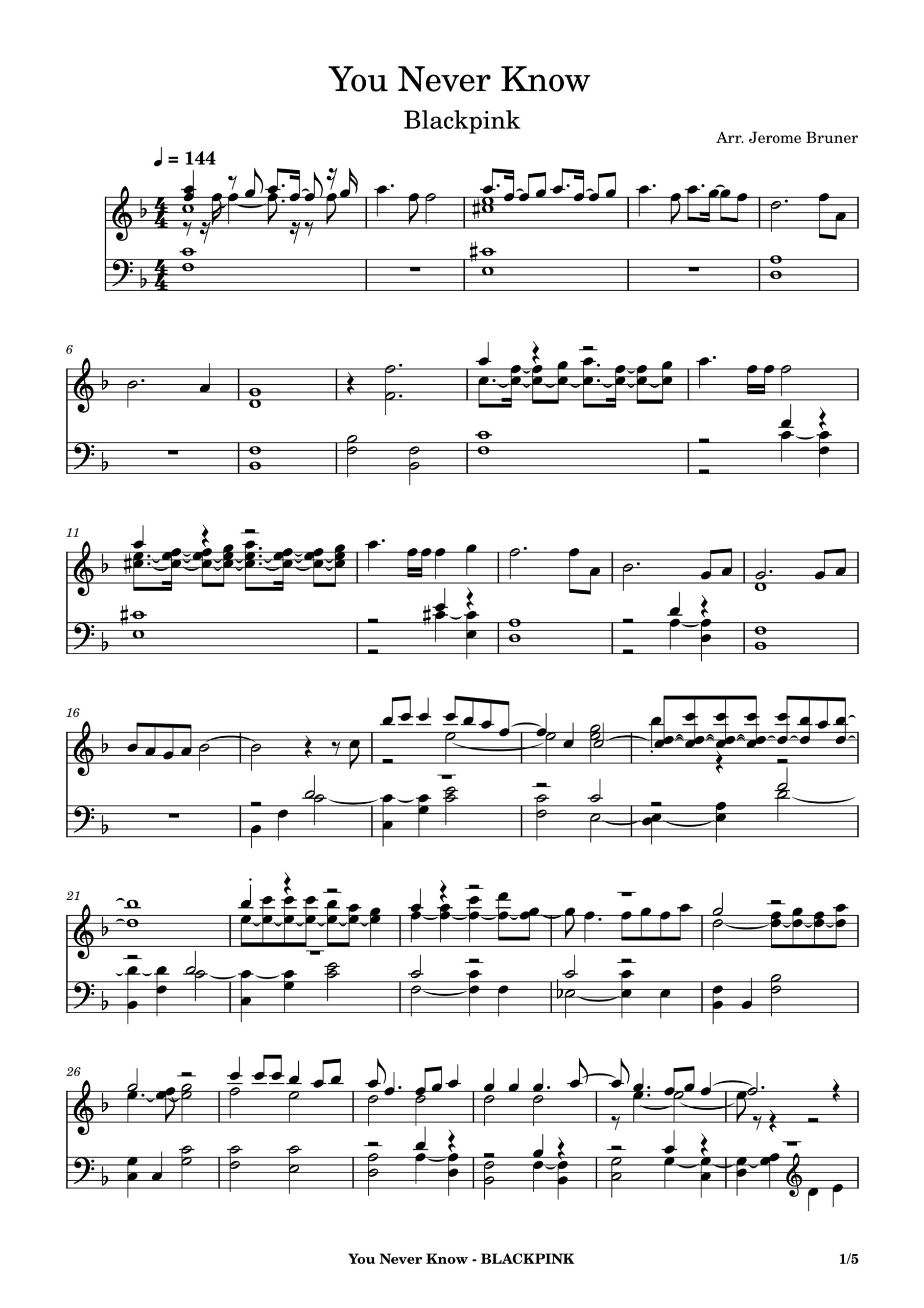 Blackpink, You Never Know Piano Sheet Music Page 1 of 5